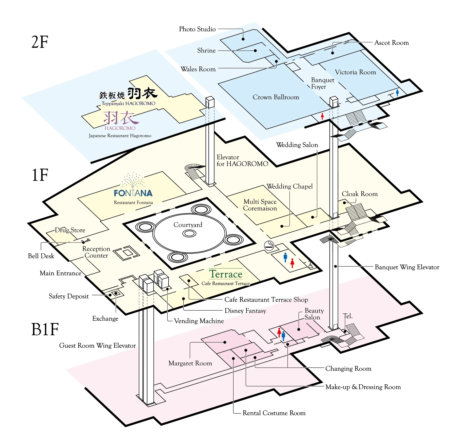 floormap