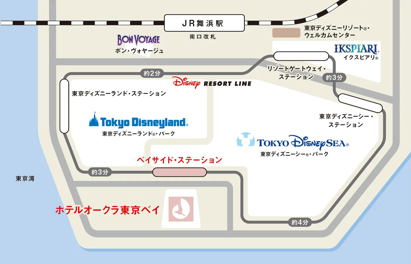 モノレール図